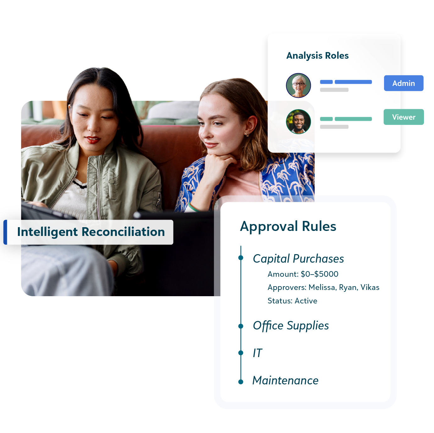 Two young women using AI tools for reconciliation and financial approval workflows