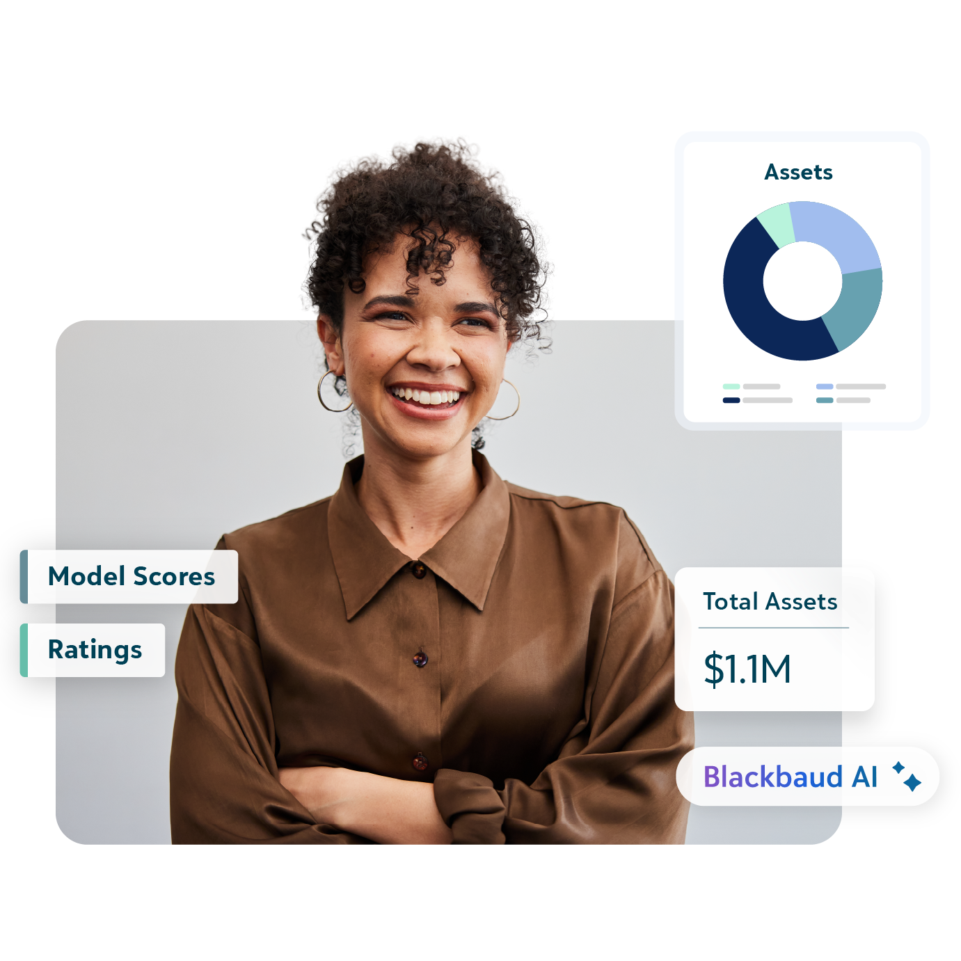 Professional woman analyzing AI model scores, donor ratings, and asset data