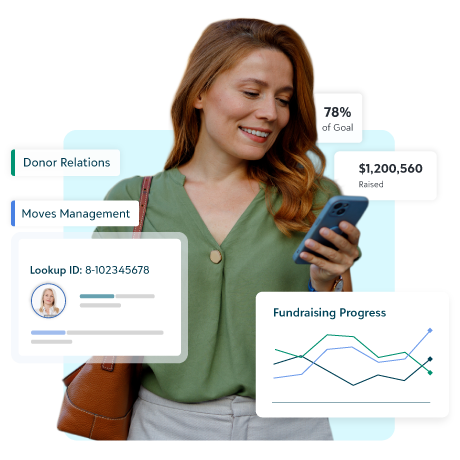 Woman checking her phone beside CRM cards showing donor relations, $1.2M raised, and fundraising progress trends.