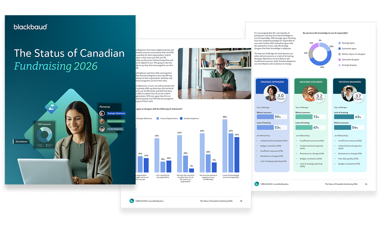 Cover image for Status of Canadian Fundraising 2026 report