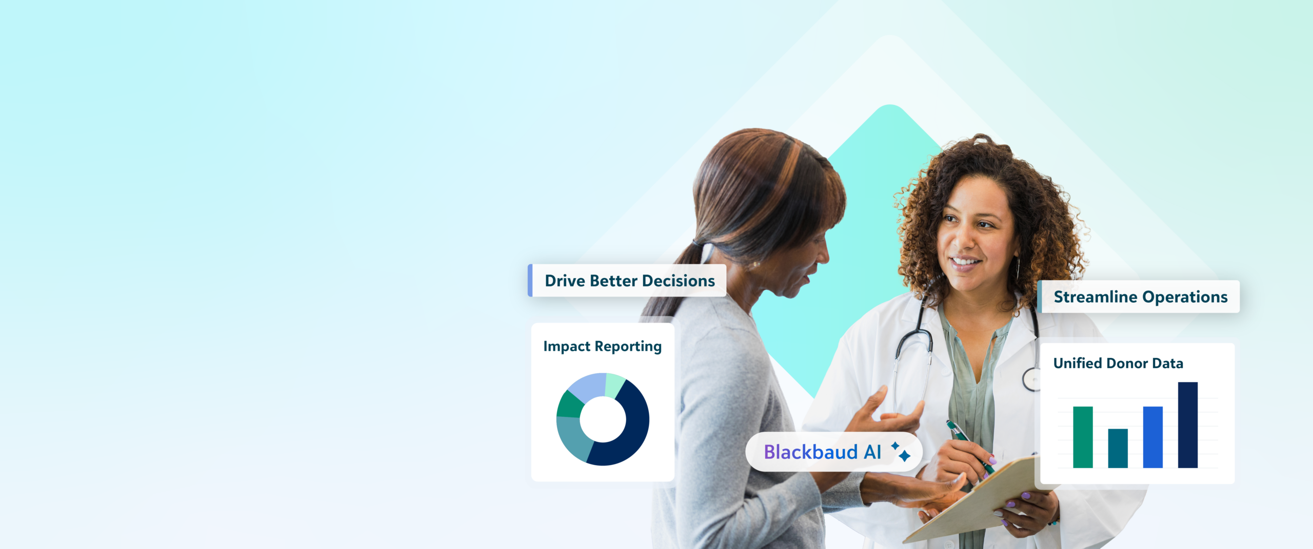 Doctor speaking with a patient, with graphics for impact reporting, unified donor data, and Blackbaud AI.